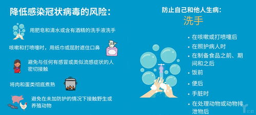 科技搶速疫情 27家企業(yè)推出檢測(cè)產(chǎn)品，病毒源于野生動(dòng)物推動(dòng)生物技術(shù)推廣